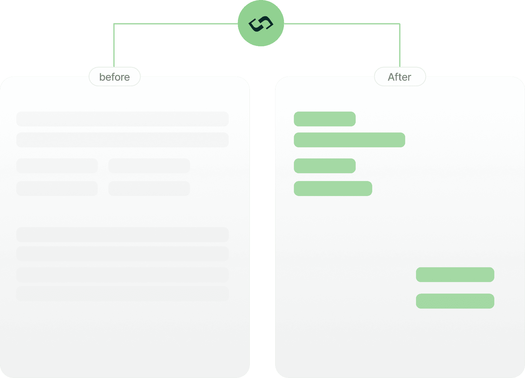 Private processing without training on customer data